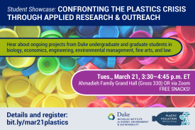 Image of colored plastic caps. Text: &amp;amp;amp;quot;Student Showcase: Confronting the Plastics Crisis through Applied Research &amp;amp;amp;amp; Outreach. Hear about ongoing projects from Duke undergraduate and graduate students in biology, economics, engineering, environmental management, fine arts, and law. Tues., March 21, 3:30–4:45 p.m. ET. Ahmadieh Family Grand Hall (Gross 330) OR via Zoom. Free snacks! Details and register: bit.ly/mar21plastics.&amp;amp;amp;quot; Logos for Nicholas Institute and Plastic Pollution Working Group.